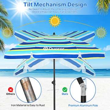 Duerer Beach Umbrellas, 7.5FT with Table and Sandbag Beach Umbrella for Sand with Anchor Heavy Duty Windproof, Height Adjustable Tilt Iron Pole, Portable Beach Umbrella with Carrying Bag for Beach