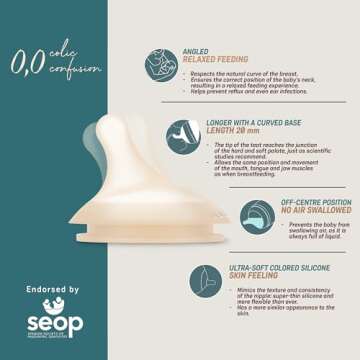 Suavinex Zero Zero Starter Set Small Anti Colic Baby Bottle, No 1 Spanish Baby Bottle Brand, Minimizes Bottle Rejection & Nipple Confusion, Adaptable Flow, 6 oz, Fair