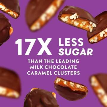 HighKey Sugar Free Chocolate Candies - Keto Snack Milk Chocolate Pecan Caramel Nut Clusters Gluten F...