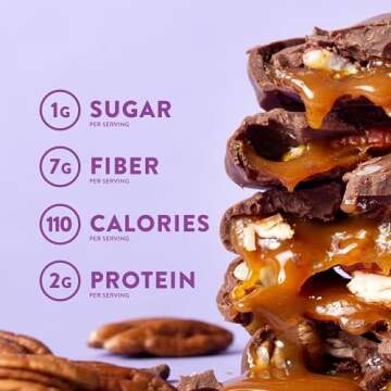 HighKey Diabetic Friendly Keto Chocolate Candies 6ct