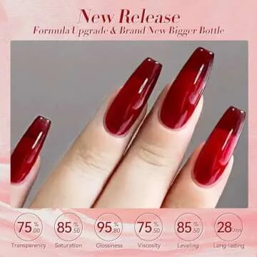 BORN PRETTY Jelly Burgundy Gel Nail Polish for Stunning Nails