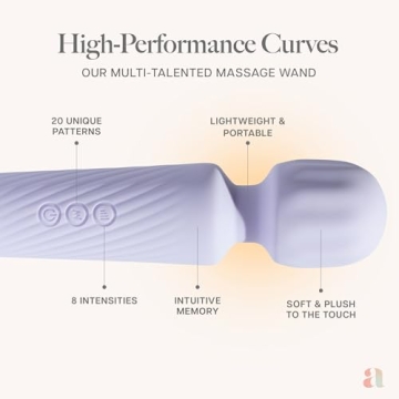 Ava Vibrator Wand with 20 Patterns & 8 Speeds of Pleasure - Quiet & Compact