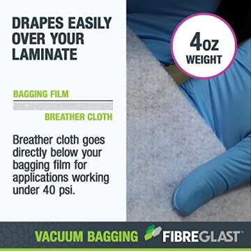 Fibre Glast Breather Bleeder Cloth, 1 Yard – Elite Lab Vacuum Bagging Supplies, Degassing Chambers...