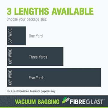 Fibre Glast Breather Bleeder Cloth, 1 Yard – Elite Lab Vacuum Bagging Supplies, Degassing Chambers & Vac Purge Kits – Seal & Stabilize Composites of Carbon, Fiberglass, Epoxies & Resins – Made in USA