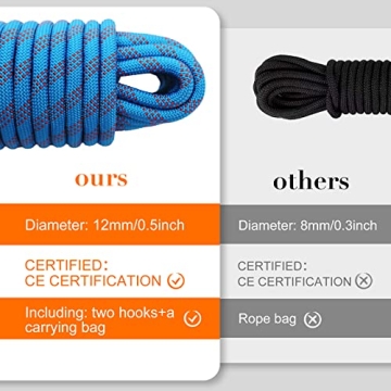Durable 12mm Climbing Rope for Outdoor Adventure