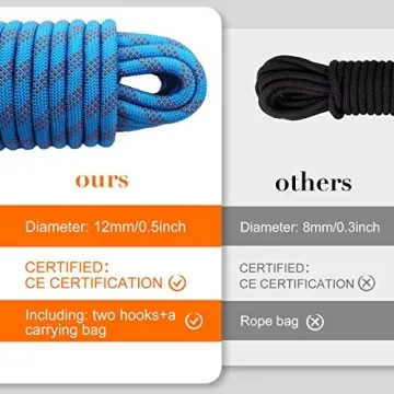 Durable 12mm Climbing Rope for Outdoor Adventure