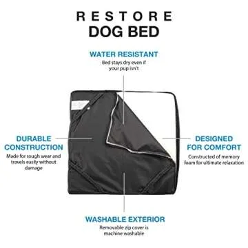 Blue-9 Pet Products Restore Dog Bed, Durable, Water Resistant, and Washable Design, 24” Square