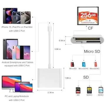 TIANSONG USB C SD Card Reader for iPhone 15/Mac/iPad, 3-Slot USB Type C to CF/SD/TF Card Adapter Sup...