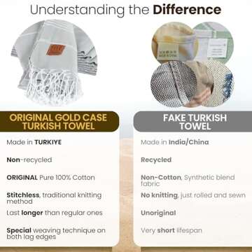 Gold CASE Turkish Beach Towel Set of 6 – 100% Cotton Large Turkish Bath Towels 70 x 38'' – LYCIA Oversized, Quick Dry & Sand Free Towels – Lightweight Peshtemal - Grey