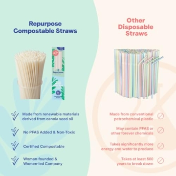 Repurpose Compostable Straws, 300 Count Eco-Friendly Option