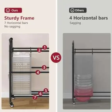Tajsoon 2 Bag Laundry Sorter Cart with Heavy Duty Wheels