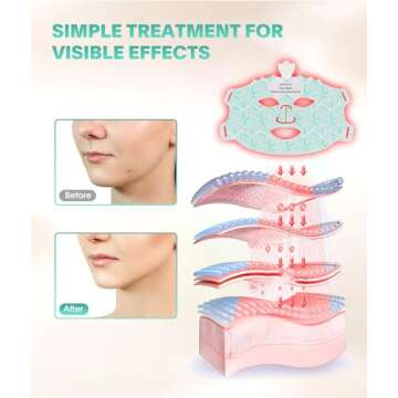 LED Face Therapy Mask - 7 Color Light Treatment for Radiant Skin