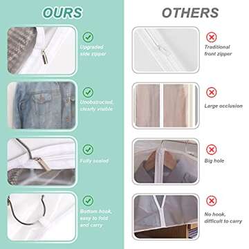 Durable Garment Bags for Storage, Clear and Moth Proof