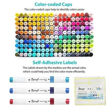 Bianyo 180 Colors Alcohol Markers Set, Dual Tip Fine & Chisel Art Markers for Drawing, Sketching & Coloring – Includes Black Canvas Bag with Customizable Card, Perfect for Artists & Crafters