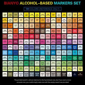 Bianyo 180 Colors Alcohol Markers Set, Dual Tip Fine & Chisel Art Markers for Drawing, Sketching & Coloring – Includes Black Canvas Bag with Customizable Card, Perfect for Artists & Crafters