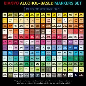 Bianyo 180 Colors Alcohol Markers Set, Dual Tip Fine & Chisel Art Markers for Drawing, Sketching & Coloring – Includes Black Canvas Bag with Customizable Card, Perfect for Artists & Crafters