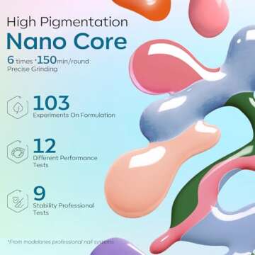 Modelones Gel Nail Polish Kit for Vibrant Nail Art