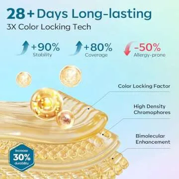 Modelones Gel Nail Polish Kit for Vibrant Nail Art