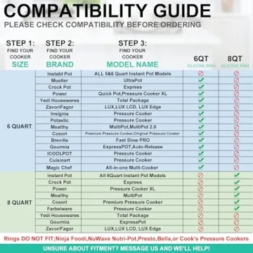 Silicone Sealing Ring for 6qt Instant Pot - 2 Pack