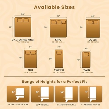 Utopia Bedding Premium Waterproof Bed Bug Mattress Cover, Twin Zippered Mattress Protector, 12 Inches Deep, Dust Mite Proof 6-Sided Mattress Encasement for Bed