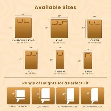 Utopia Bedding Premium Waterproof Bed Bug Mattress Cover, Twin Zippered Mattress Protector, 12 Inches Deep, Dust Mite Proof 6-Sided Mattress Encasement for Bed