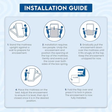 Utopia Bedding Premium Waterproof Bed Bug Mattress Cover, Twin Zippered Mattress Protector, 12 Inches Deep, Dust Mite Proof 6-Sided Mattress Encasement for Bed