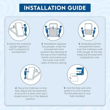 Utopia Bedding Premium Waterproof Bed Bug Mattress Cover, Twin Zippered Mattress Protector, 12 Inches Deep, Dust Mite Proof 6-Sided Mattress Encasement for Bed