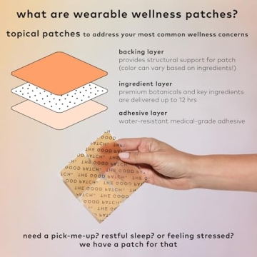 B12 Awake Patches for Natural Energy and Focus