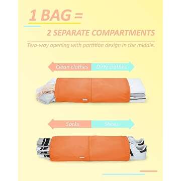 BAGSMART 6 Set Compression Packing Cubes for Travel, Lightweight Vacation Travel Essentials, Travel Accessories for Suitcase Organizer Bags Set, Durable Luggage Organizer Travel Bags