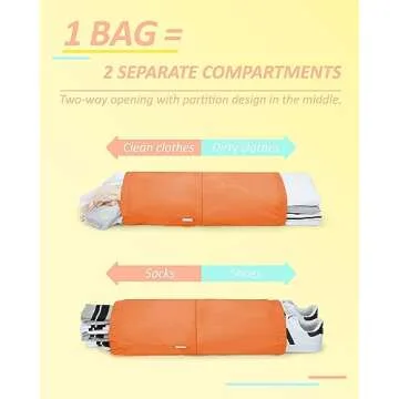 BAGSMART 6 Set Compression Packing Cubes for Travel, Lightweight Vacation Travel Essentials, Travel Accessories for Suitcase Organizer Bags Set, Durable Luggage Organizer Travel Bags