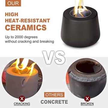 Tabletop Fire Pit Fireplace Indoor: Mini Personal Table top Firepit Fire Place Rubbing Alcohol Flame Bowl for Smores Maker Outdoor Patio Portable Smokeless Firebowl - Black Ceramic