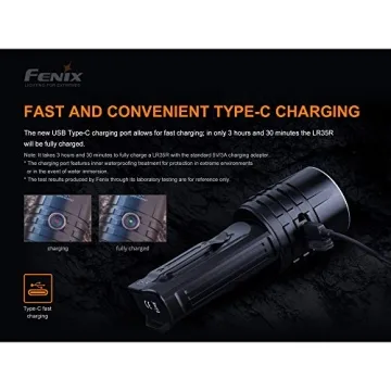 Fenix LR35R Rechargeable Flashlight 10000 Lumen Power