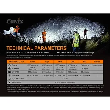 Fenix LR35R Rechargeable Flashlight 10000 Lumen Power