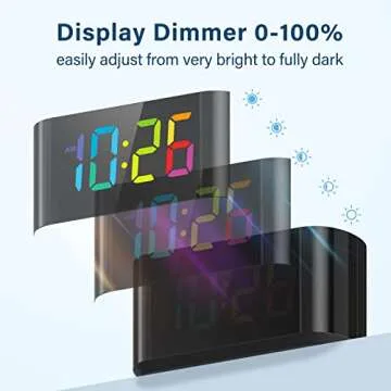 HOUSBAY Rainbow Digital Alarm Clock for Bedroom, Large Display with Dimmer, Large Night Light with 7 Colors, Colorful Clock with Dual Alarm