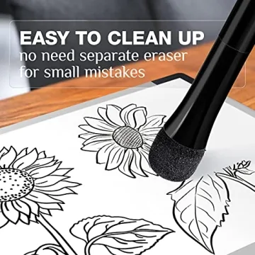 JR.WHITE Fine Tip Dry Erase Markers - Low Odor, Magnetic Eraser Cap