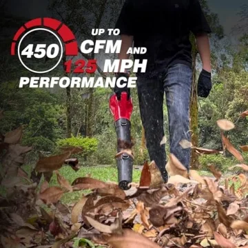 Compact Cordless Leaf Blower for Milwaukee M18 Batteries