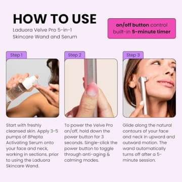 Laduora 5-in-1 Skincare Wand & Serum Bundle for Radiance