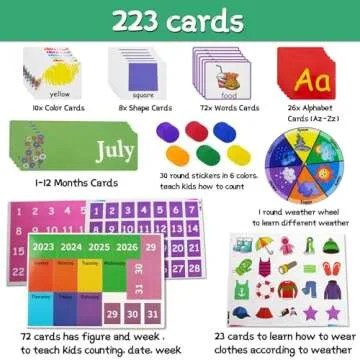 KIKIGOAL Circle Time Center Classroom Pocket Chart Educational Pocket Chart Teaching Materials Learning Calendar Weather Counting Letter Color Shape etc