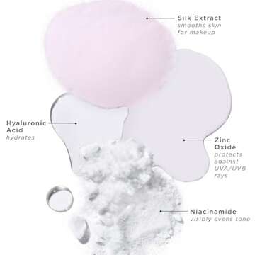 Tatcha The Silk Sunscreen | Broad Spectrum SPF 50 PA++++, Weightless, Hydrating Mineral Sunscreen, 50 ml | 1.7 oz | OLD PACKAGING