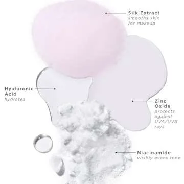 Tatcha Silk Sunscreen SPF 50 - Lightweight & Hydrating