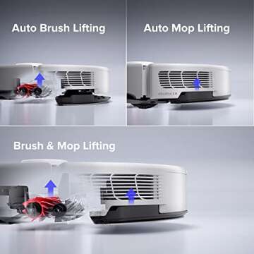 roborock S8 Pro Ultra Robot Vacuum and Mop, Auto-Drying, Self-Washing, Liftable Dual Brush & Sonic Mop, 6000Pa Suction, Self-Refilling, Self-Emptying, Obstacle Avoidance, White (RockDock Ultra Series)