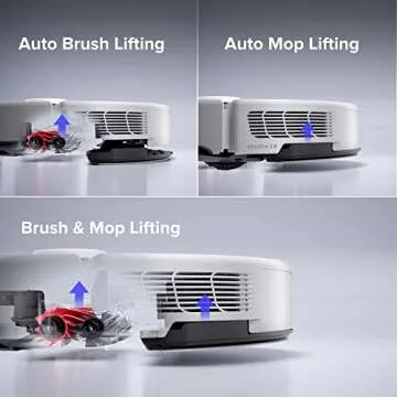 roborock S8 Pro Ultra Robot Vacuum and Mop, Auto-Drying, Self-Washing, Liftable Dual Brush & Sonic Mop, 6000Pa Suction, Self-Refilling, Self-Emptying, Obstacle Avoidance, White (RockDock Ultra Series)