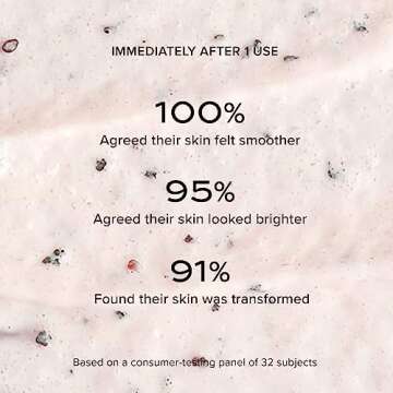 Alpyn Wild Huckleberry 8-Acid Polishing Peel | Double Exfoliating Peel Mask to Visibly Smooth & Brighten Skin While Refining the Look of Pores | 1.7 oz / 50 ml