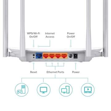 TP-Link AC1200 WiFi Router (Archer A54) - Dual Band Wireless Internet Router, 4 x 10/100 Mbps Fast Ethernet Ports, Supports Guest WiFi, Access Point Mode, IPv6 and Parental Controls