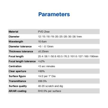 CNCOLETECH CO2 Laser Lens 18mm Laser Mirror Laser Focus Lens PVD ZnSe FL 50.8mm / 2" for CO2 Laser Engraving Cutting Machine Laser Cutter 30W-100W