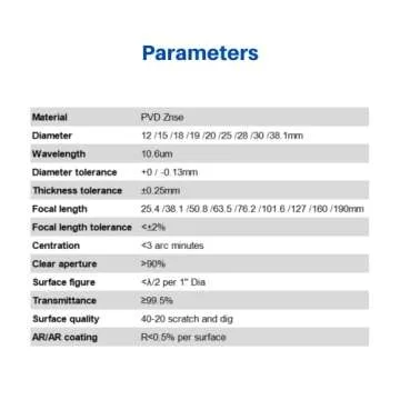 High-Performance CNCOLETECH CO2 Laser Lens for Cutting