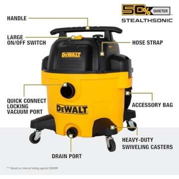 DEWALT 9 Gallon STEALTHSONIC Ultra Quiet Poly Shop Vacuum Wet/Dry, DXV09P-QTA Noise Reduction Vac for Shop, Heavy Duty Shop Vacuum for Jobsite/Workshop, Reduce Motor Noise, Yellow