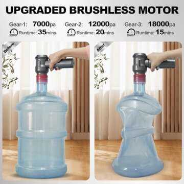 PeroBuno Car Vacuum Cleaner with Powerful 18KPa Suction