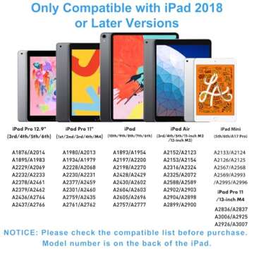 Stylus Pen for iPad (2024-2018) with Fast Charge & Palm Rejection,FOJOJO Active Pencil for iPad Pro 11/13 M4,iPad Air 11/13 M2,iPad Pro 11/12.9",iPad 10/9/8/7/6th,iPad Air 5/4/3rd,iPad Mini 7/6/5