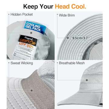 GearTOP UPF 50+ Beach Hat for Men & Women